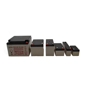 Enersys Batteries